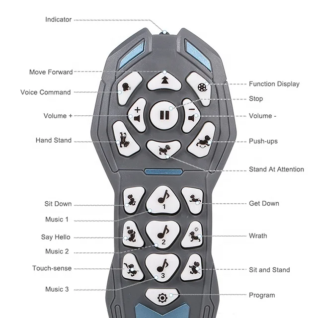 
Funny Electronic Rc Smart Voice Control Dancing Intelligent Stunt Robot Dog Toy For Kids 