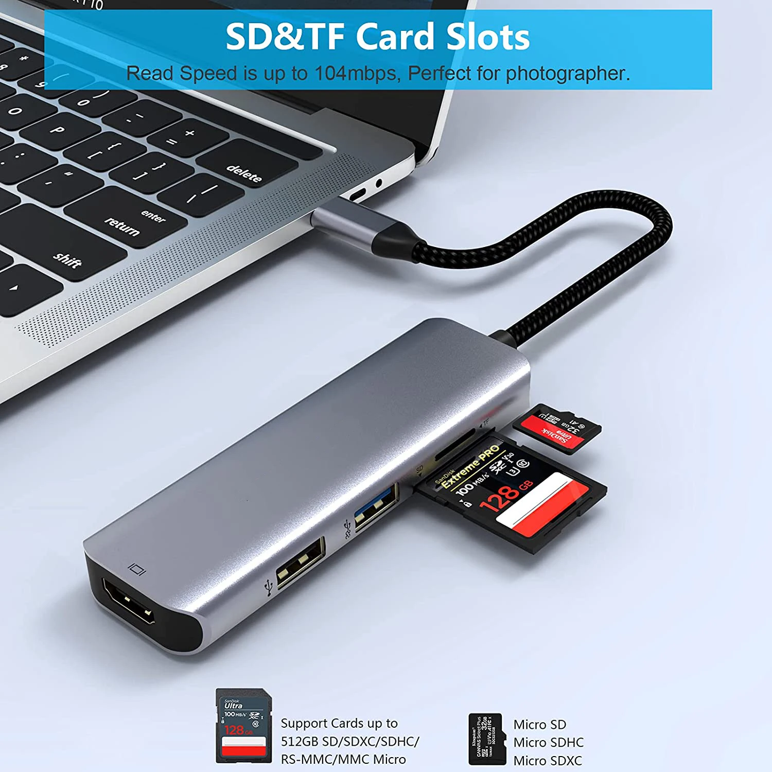 5 в 1 USB-C Hub адаптер переменного тока TF/SD кард-ридер USB-2.0 USB-3.0 USB Type-C на HDMI совместим с 3