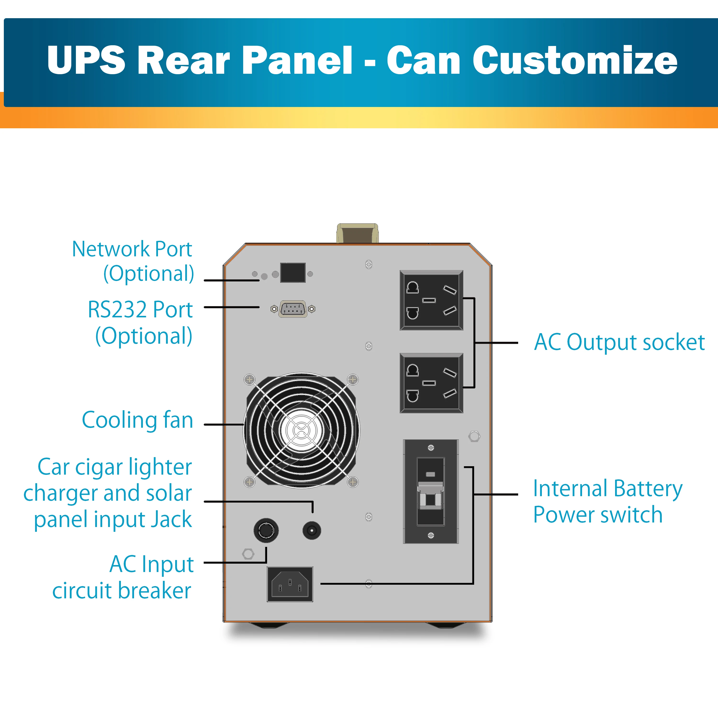1000va 2000va 3000va Pure sine wave MPPT inverter 120V/220V 1000W