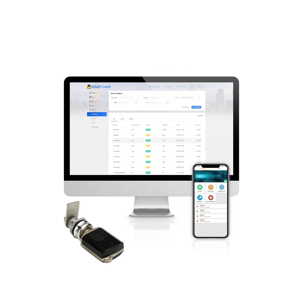 security products that are trusted by some of the most high-profile sites Cam Lock