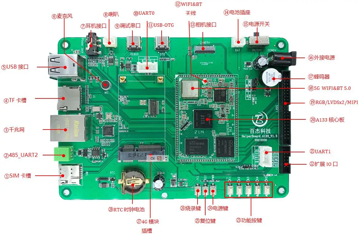 Helperboard A133  CPU board for android 10.0  ubuntu system and laptop development board