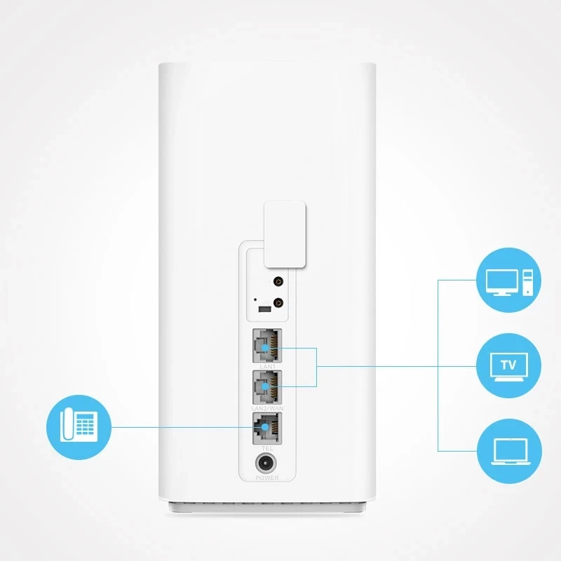  Разблокированный CPE B628-265 LTE Cat12 600 Мбит/с 2 4G 5G AC1200 модем Lte беспроводной маршрутизатор Wi-Fi Pro с сим-картой для
