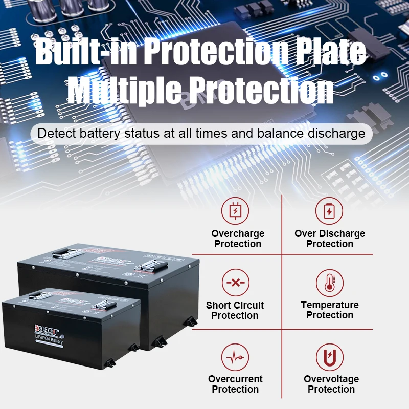 BSLBATT lifepo4 50ah 100ah 150ah 48v тележка для гольфа литиевая батарея клубного автомобиля