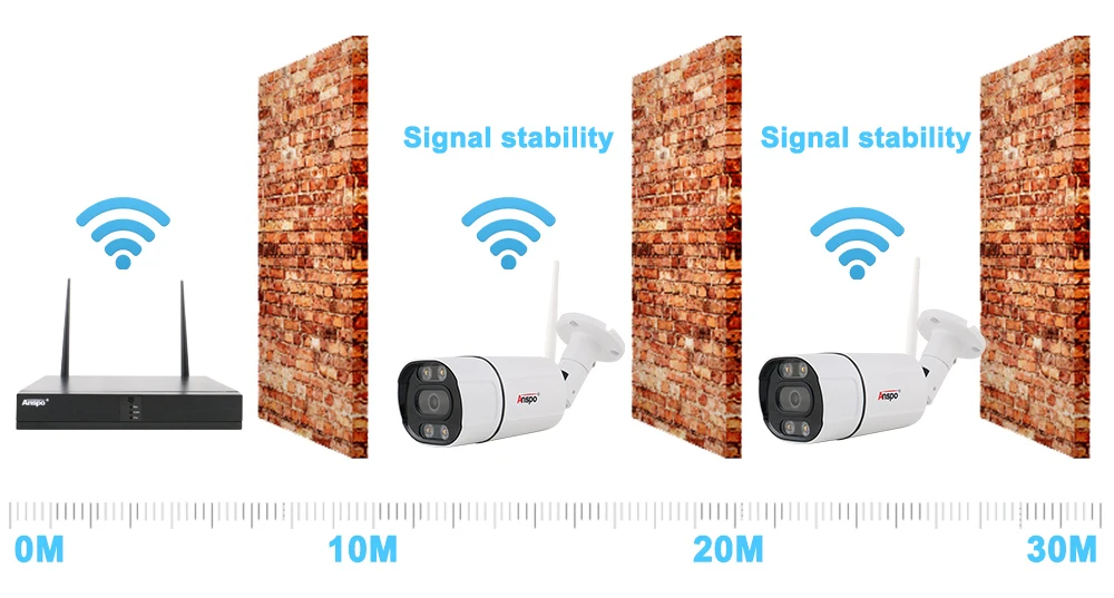 Anspo  HD 5mp 8CH SD Card   Waterproof Outdoor P2P  Wireless Bullet Camera 8CH Wifi NVR  Security camera  CCTV camera system