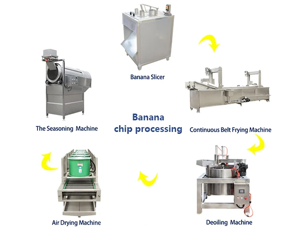 Small scale plantain chips production line banana chips making machine fruit chips production line