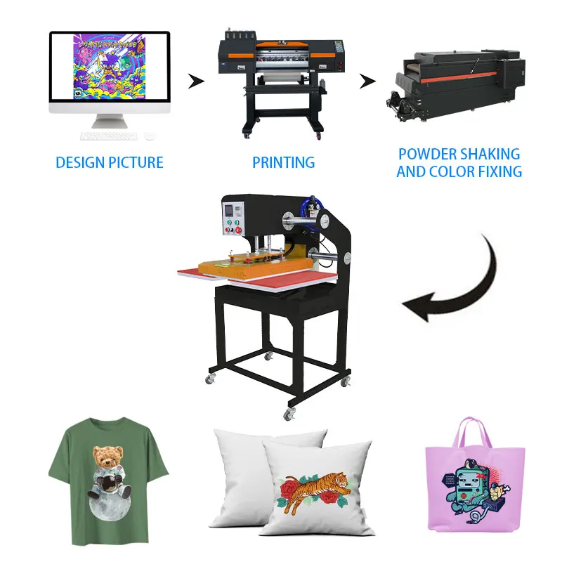 PO TRY Heat Transfer Printing Machine Hot Sublimation Press Machines