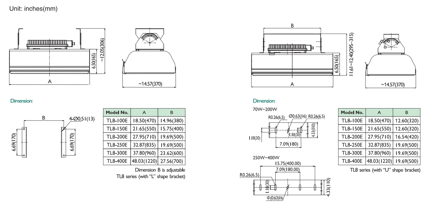 JK TL8 Series  outdoor Lighting IP65 Induction Tunnel Light 70w 80w 100w 150w 200w 250w 300w 400w