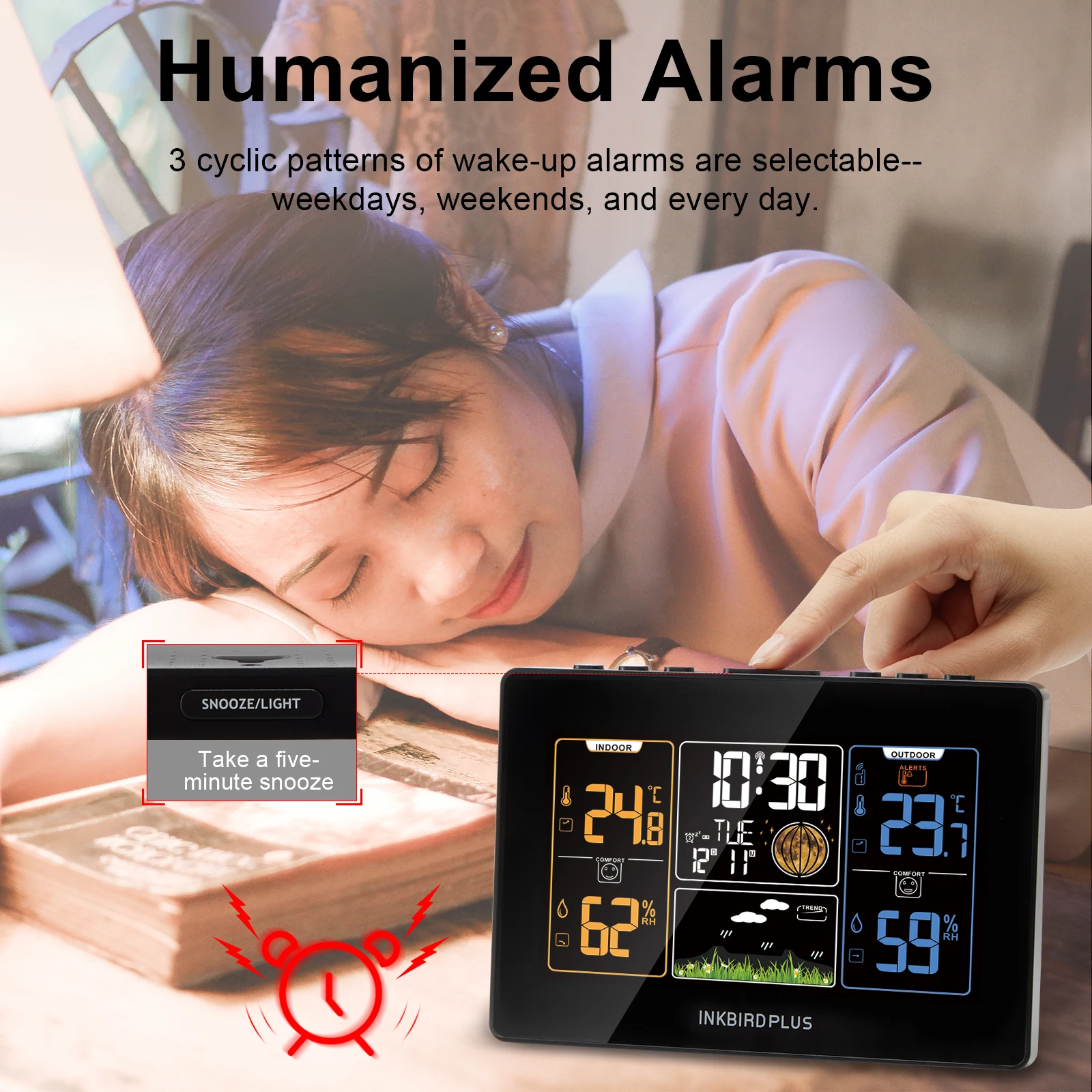 INKBIRD Factory Price Evertop Home Color Digital Thermometer Humidity Sensor Wireless Weather Station Clock with USB Charging