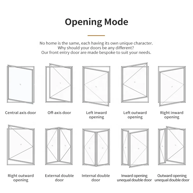 Residential Entrance Doors With Glass Anti-Theft Minimalist 36 X 80 Aluminum Entry Front Door Exterior