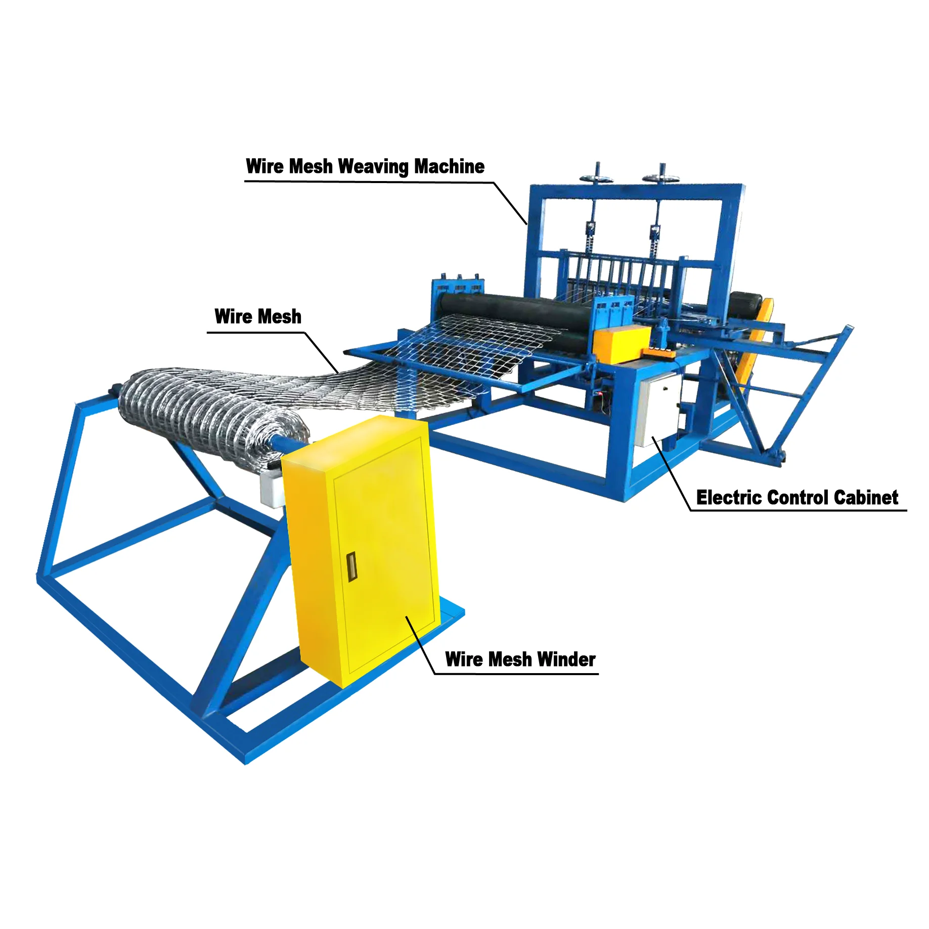 2-5mm full automatic  wire mesh WEAVING machine for mine support mesh wire mesh making machine