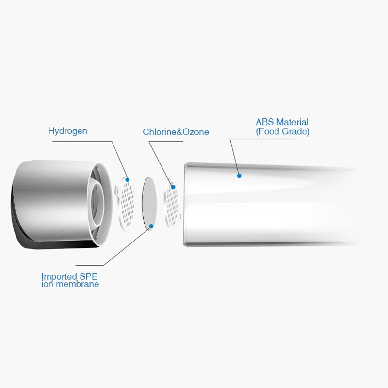 Water ionizer dispenser japanese ozone generator water activated portable 2800ppb rich hydrogen water cup