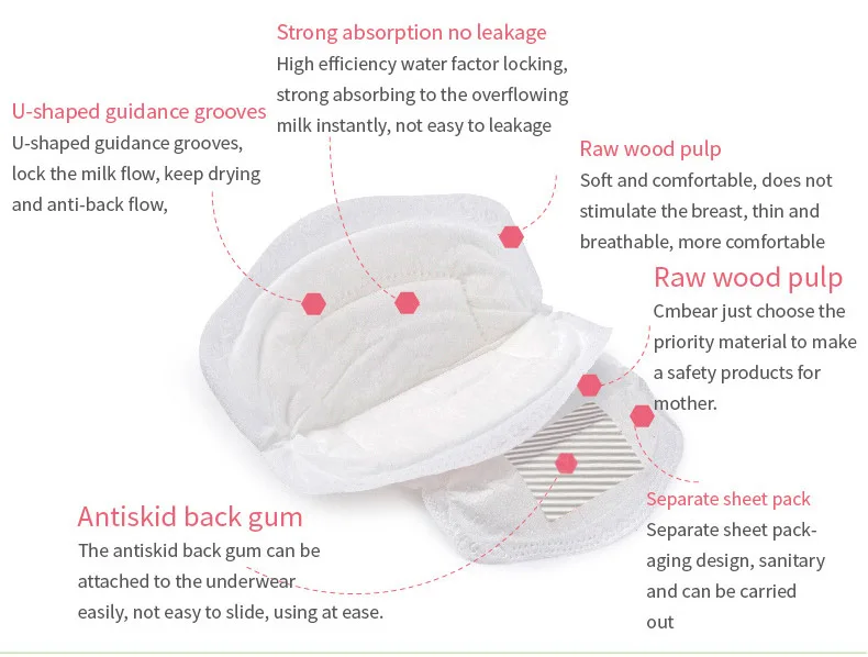 Cmbear factory disposable breast nursing pads 108 pieces per pack