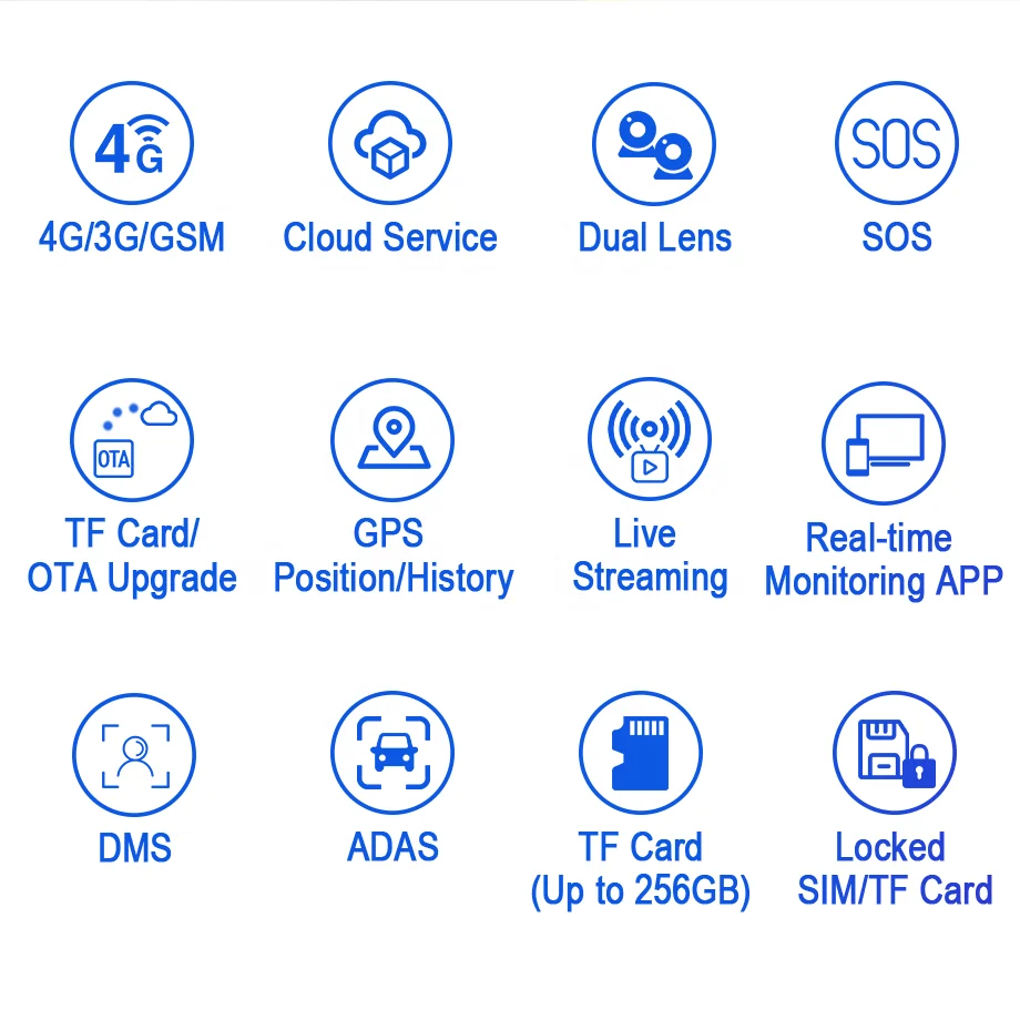 4g DMS Car Camera With Live Stream1080p Dual Cameras Gps Tracking Wifi Hotspot Multiple Alarms Dvr Dash Cam