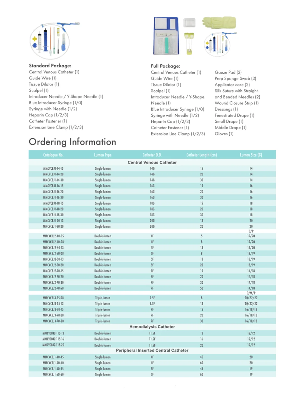 Hot Sale Disposable Central Venous Catheter Kit Single,Double,Triple Lumen CVC Kit