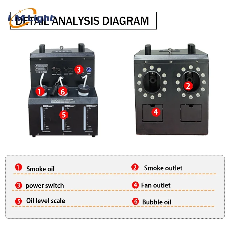 DMX512/Remote control 1500W/3000W RGBW Led smoke bubble machine for DJ club wedding party stage fog bubble machine