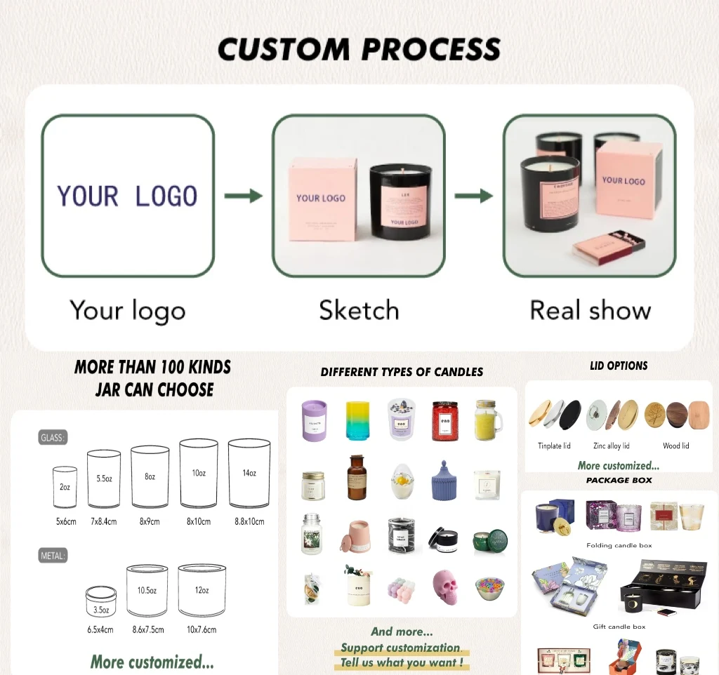 Деревянная горелка для эфирного масла расплава ароматизированного воска с подсвечником ароматерапии и из бамбука