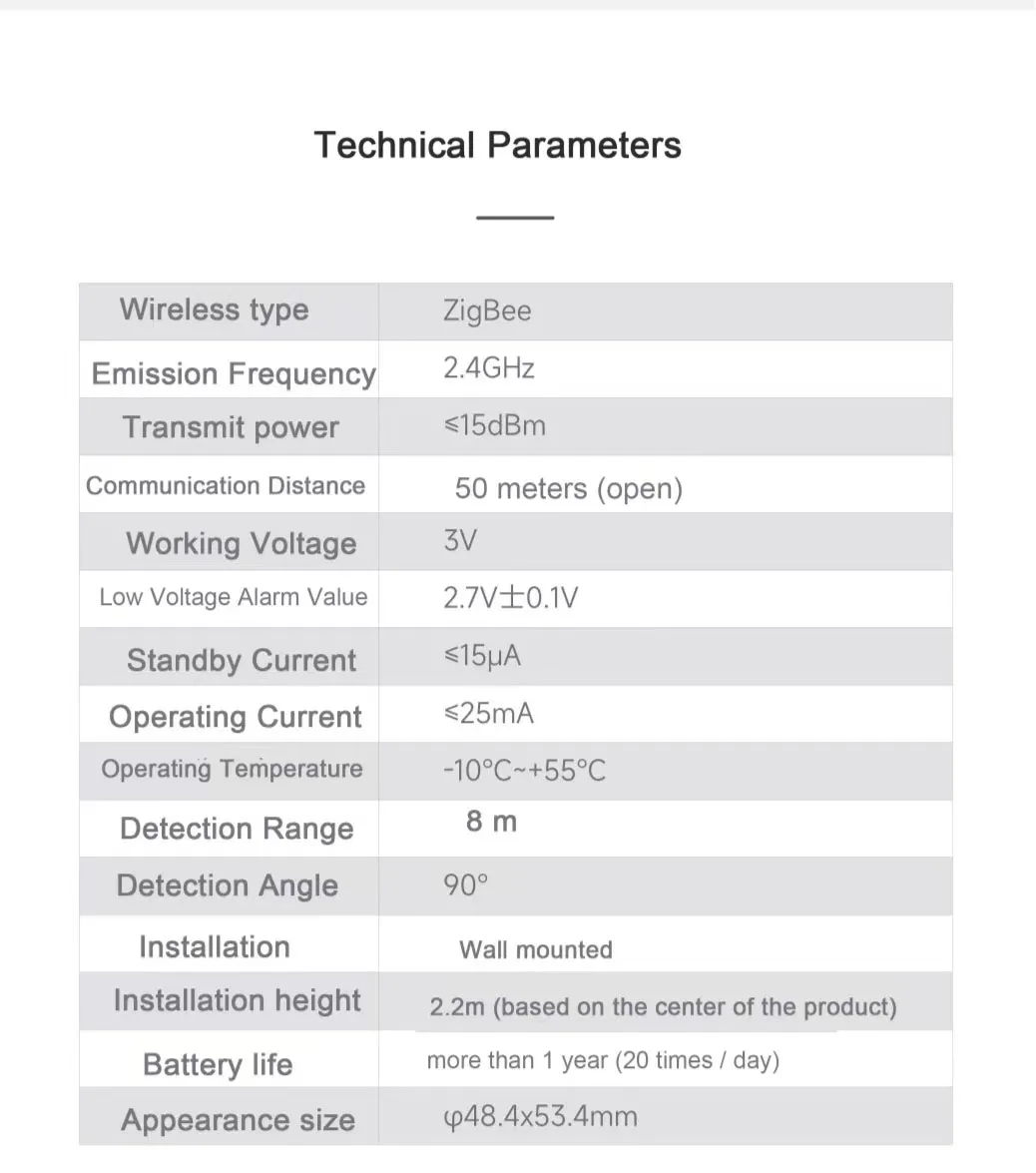 Factory Direct Sale Tuya Zigbee Smart Sensor IR Human Motion Sensor