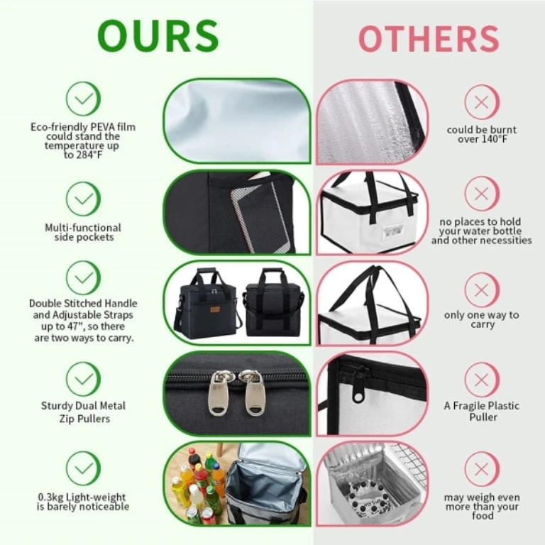 WeaveWin hot sale eco friendly reusable custom cooler bag  lunch box insulated lunch bag large cooler