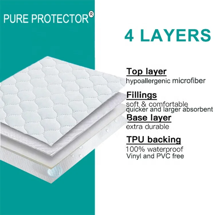 Queen king Size Waterproof Fitted Mattress Pad with Breathable Ultra-Soft Filling, Deep Pocket Mattress protector