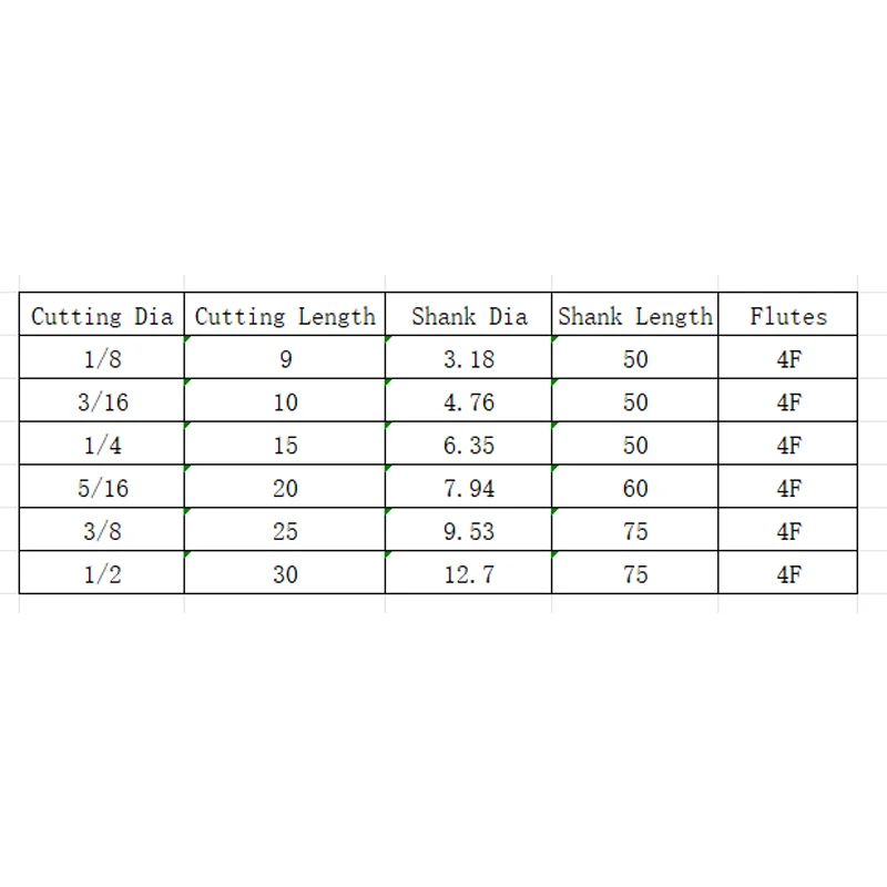 JR Inch Size CNC end mill 1/8 3/16 1/4 5/16 3/8 1/2 60 degree coated carbide milling cutter for steel