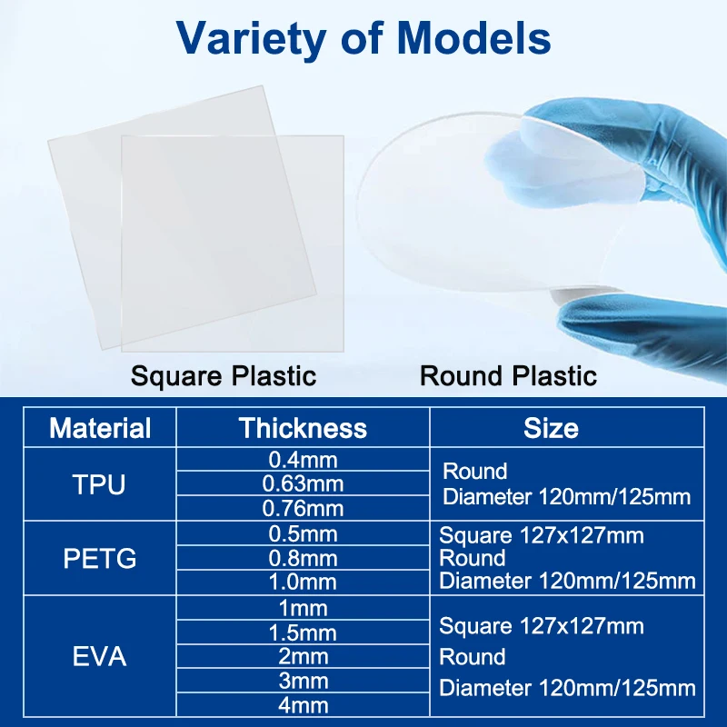 Dental Vacuum Forming Splint 0.76mm Square Round 125mm Clear Sheet Aligne Retainer Orthodontic Tpu Aligned Aligner Sheets