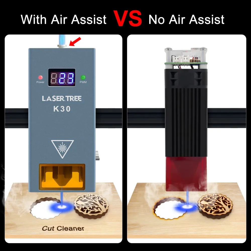 LASER TREE 150W 160W Fixed-focus Laser Cutting Module with 6 Diodes 33W Laser Engraving Head Accessory DIY Tool For CNC Engraver