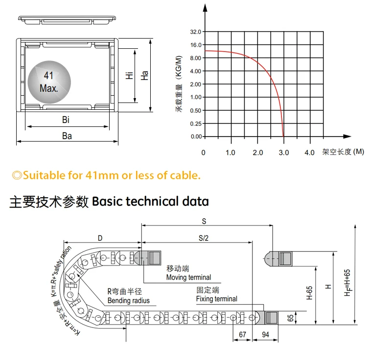 J45Q.1.S Nylon Plastic Electric Cable  Chain Bridge type both side opening  Drag Chain