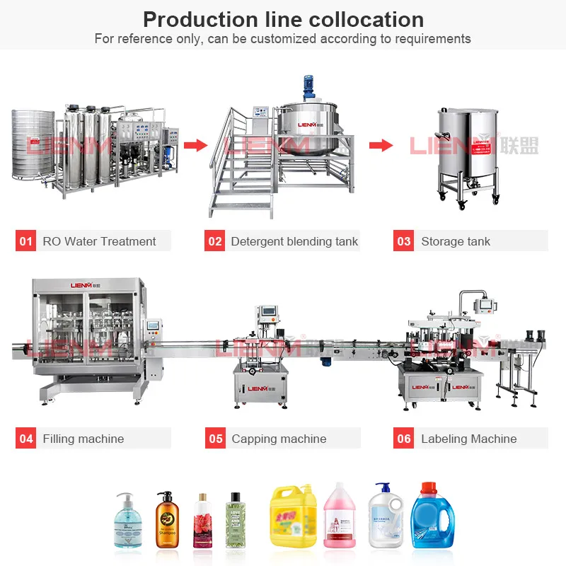 Factory stainless steel liquid soap mixing tank with agitator laundry soap detergent production line