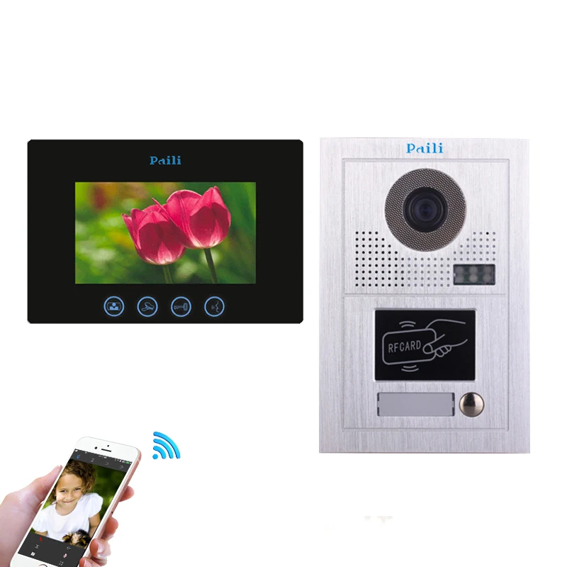 2 провода IP видеодомофон amocam домофон монитор sip телефон voip домофон видеодомофон дверной телефон