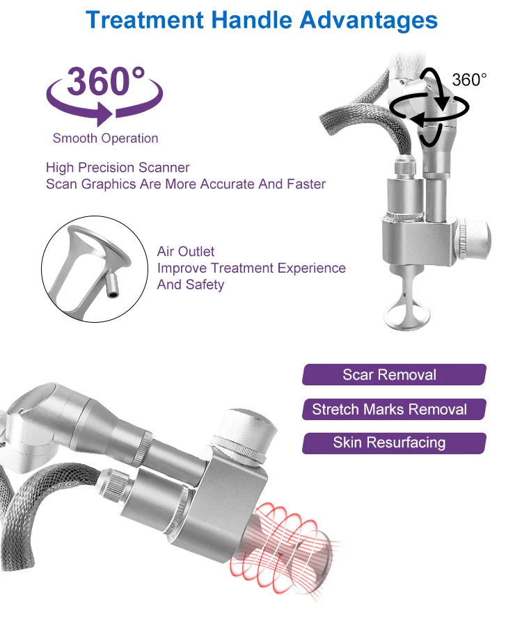 co2 laser system laser vaginal tightening and rejuvenation wand nd yag laser