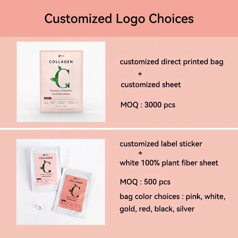 Hydrating Collagen Vitamin C Anti Aging Firming Face Mask