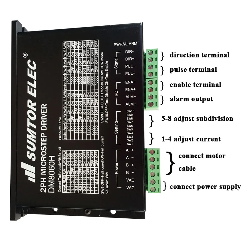 Цифровой Драйвер шагового двигателя DM8060H для двигателя серии nema 23 ~ 34
