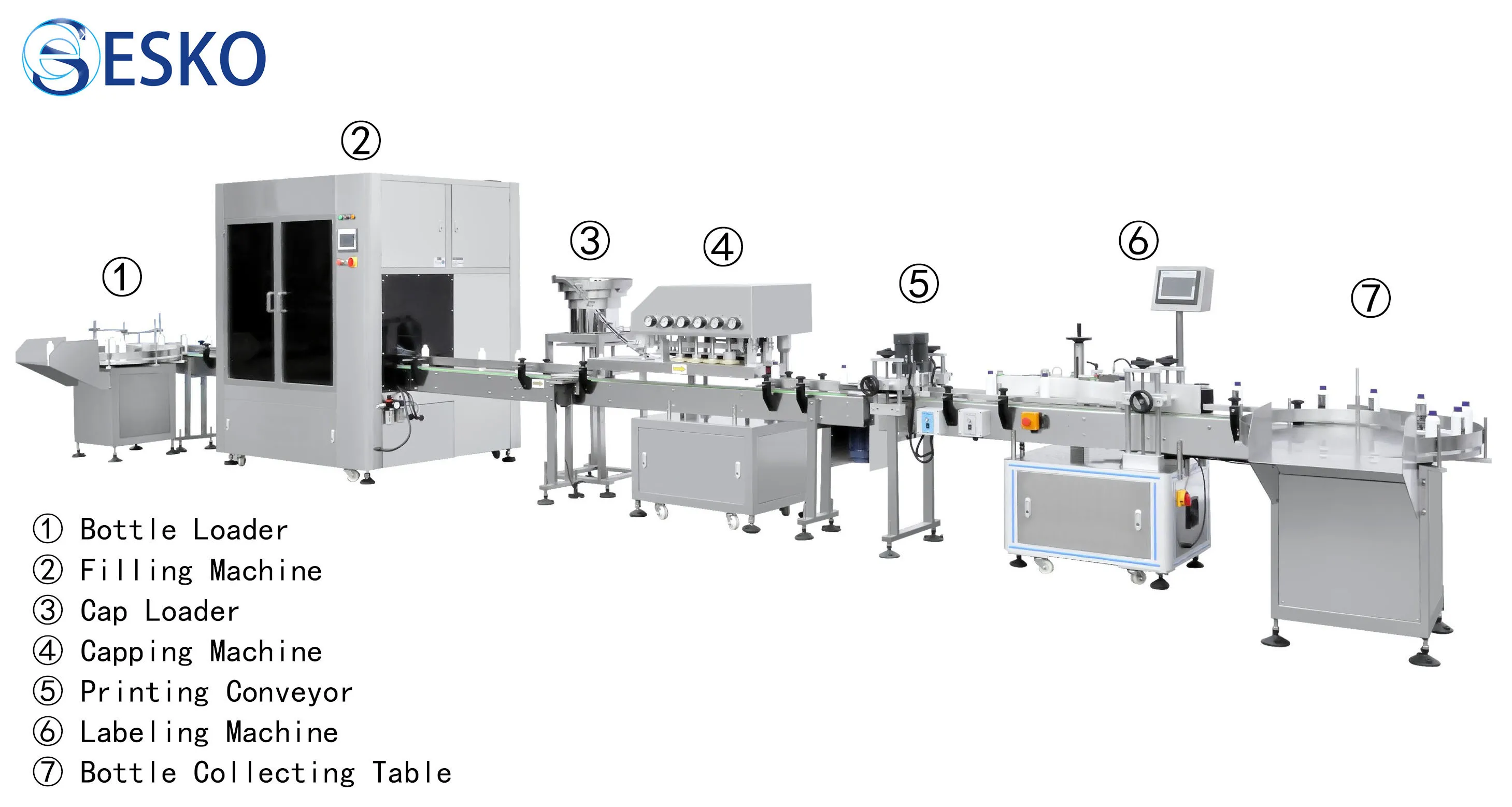 Defoaming Filling Design Laundry Liquid Detergent Filling Machine For 1 Liter Hand Sanitizer Production Line