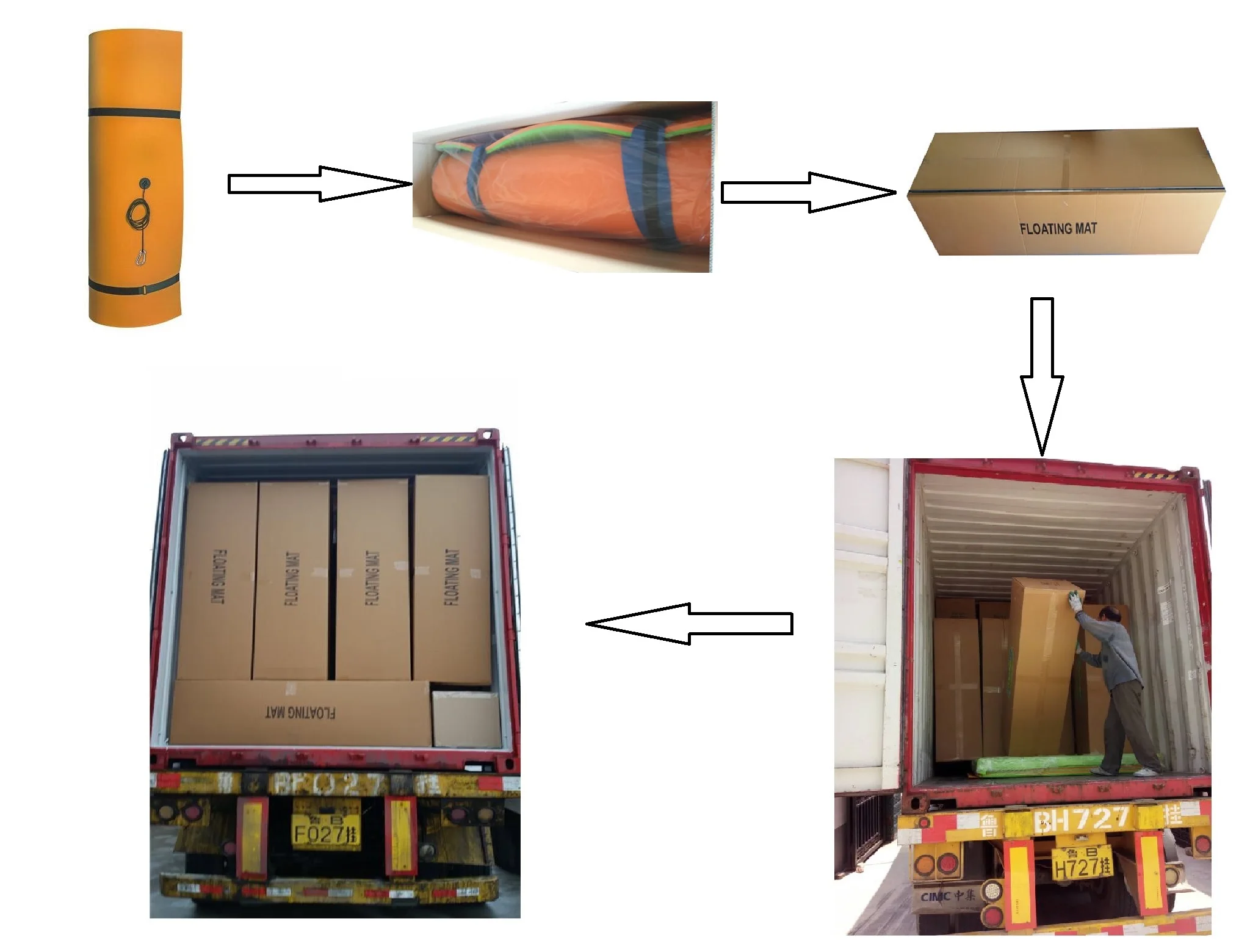 package  of water foam mat