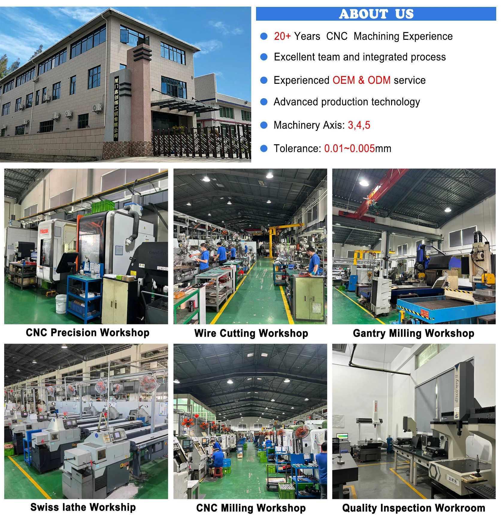 ISO9001 Custom precision plastic cnc machining parts transparent plastic electronic component parts