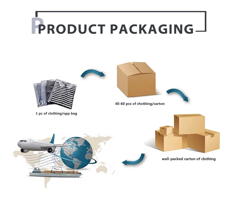 Wholesale Custom Knit Oem Match Sweater Cable Rugby Pattern 100% Cotton Knitwear Women Pullover V Neck Clothing