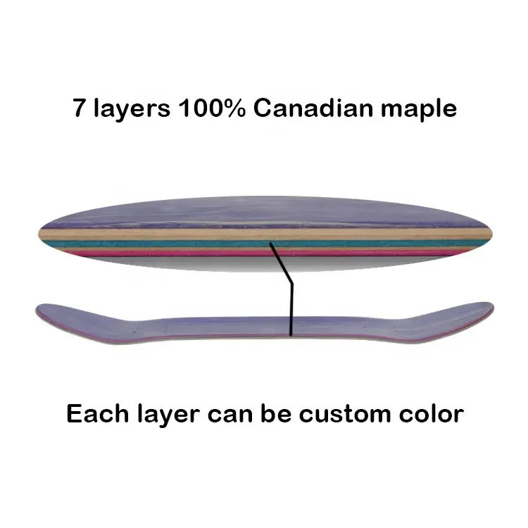 Wholesale Custom Print OEM Tech Canadian Maple 8.25 Skate Decks Carbon Fiber Hard Rock Blank Skateboard Parts for Adults