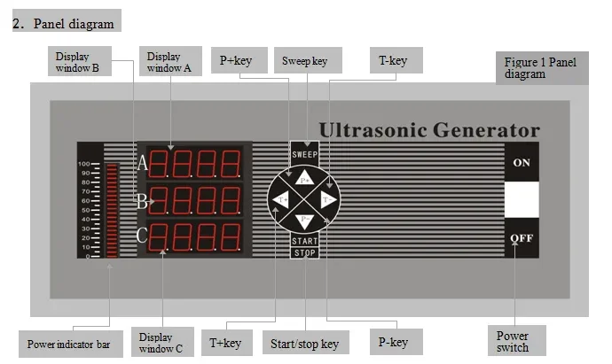 Commercial 40KHz High Power PCB Board Circuit Ultrasonic Cleaner Transducers Generator For Ultrasonic Cleaning Machine