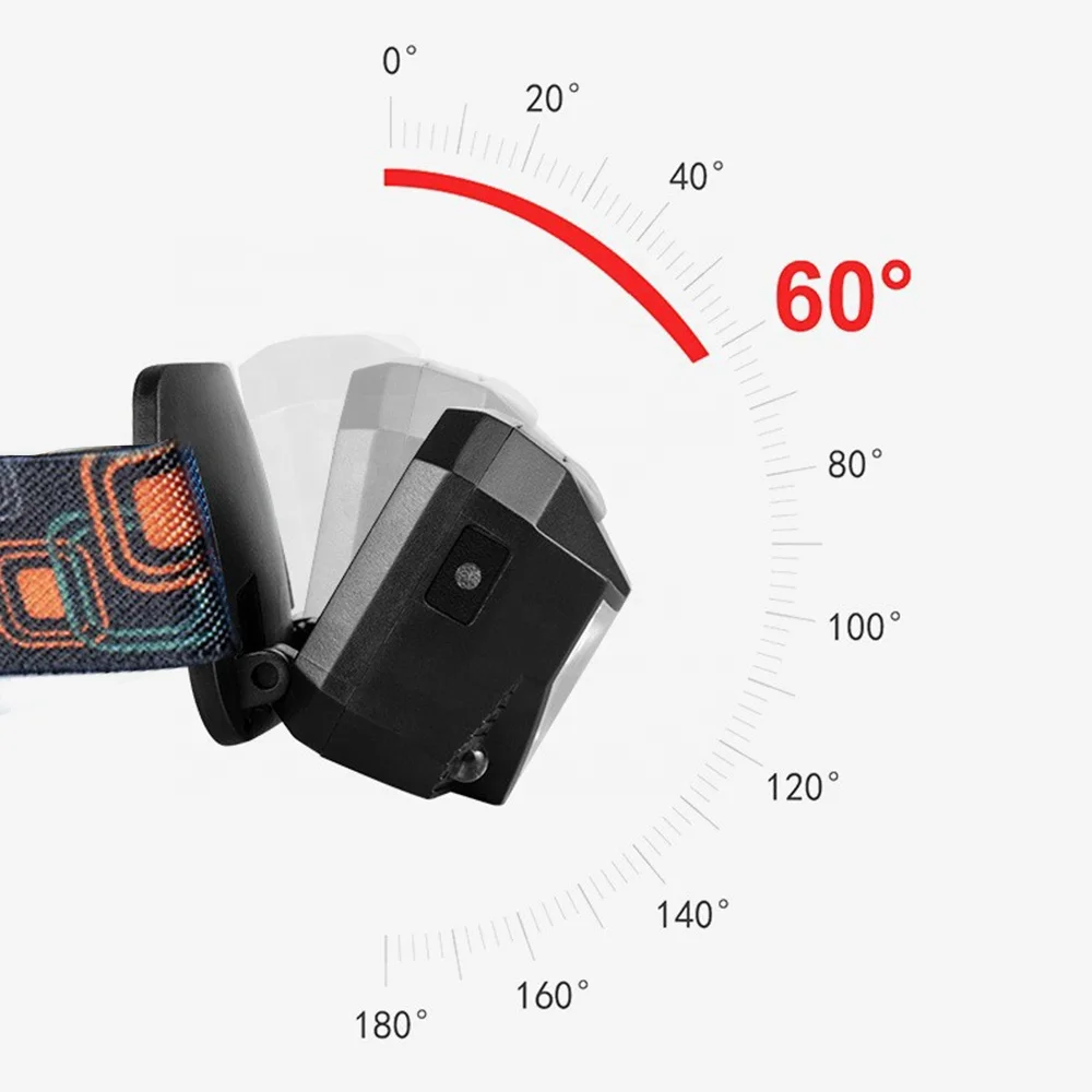 LED gesture sensor headlight,USB rechargeable strong light outdoor night fishing waterproof headlight