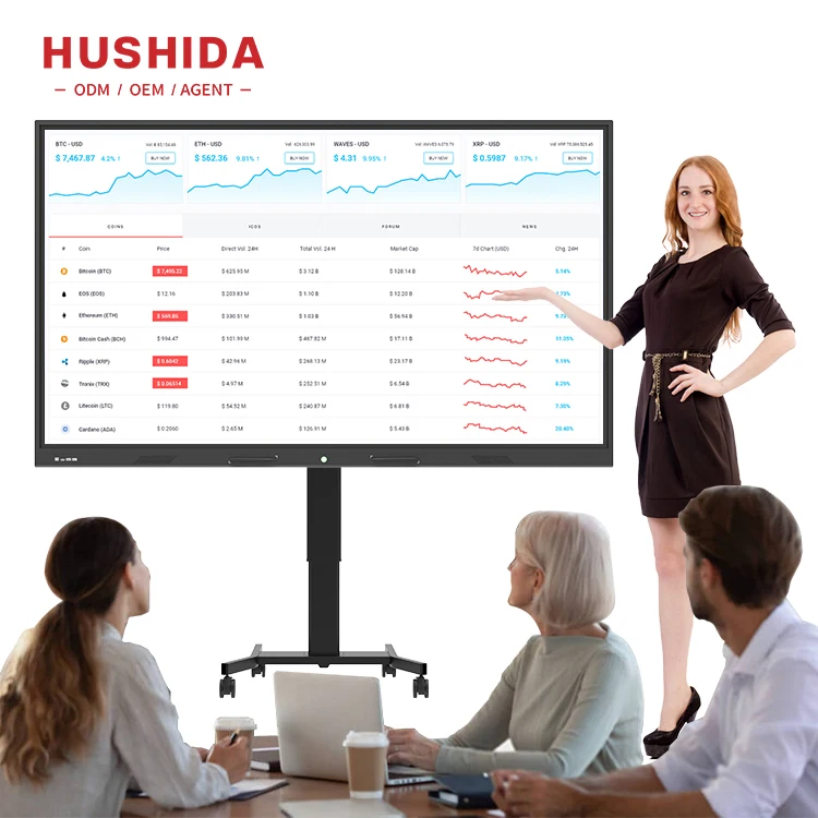 43 65 75 86 Inch Display Touch Screen Flat Panel 4K Hd Smart Portable Electronic White board Interactive WhiteBoard For School