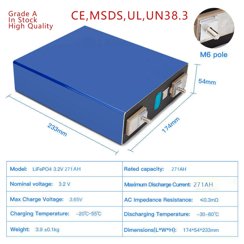 Grade A Lifepo4 Battery Cell 3.2V 271AH 200AH 280AH 320AH Baterias De Litio Deep Cycle Lipo4 Battery Lithium Ion Batteries