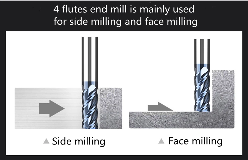 4 Flutes Square End Mills HRC45 carbide end mill  CNC Milling Cutter Cutting Tools for universal processing  OEM ODM