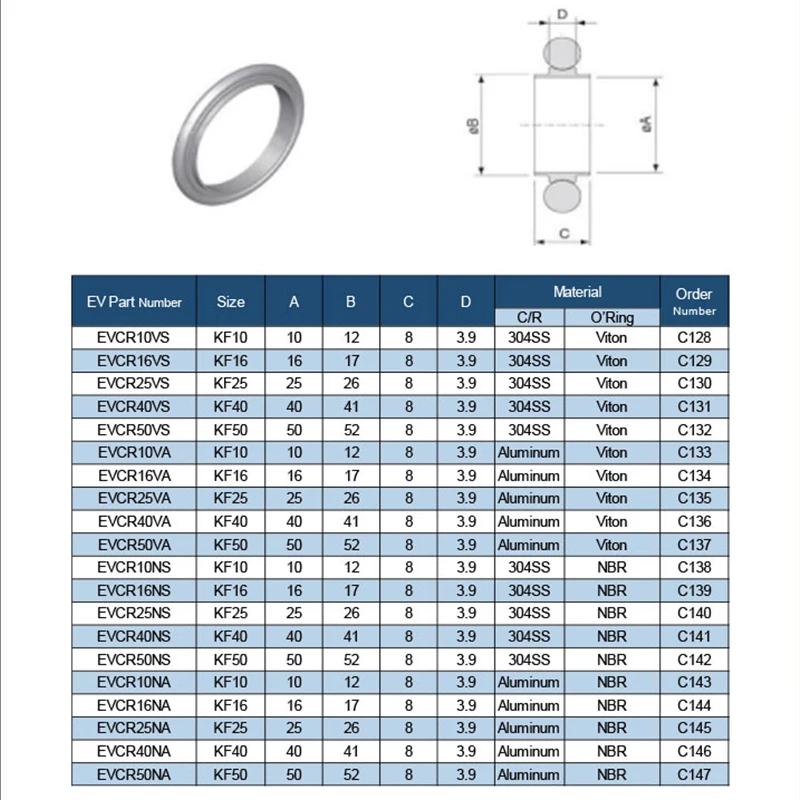 304 KF/NW 25 Flange O-ring With Support Kf Vacuum Kf Centering Rings With O-rings