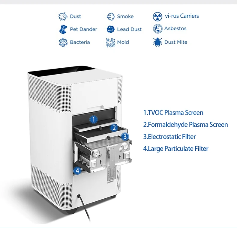 pet smart large air cleaner carbon filter office home  wholesale   portable uv light air purifier large price hepa filter