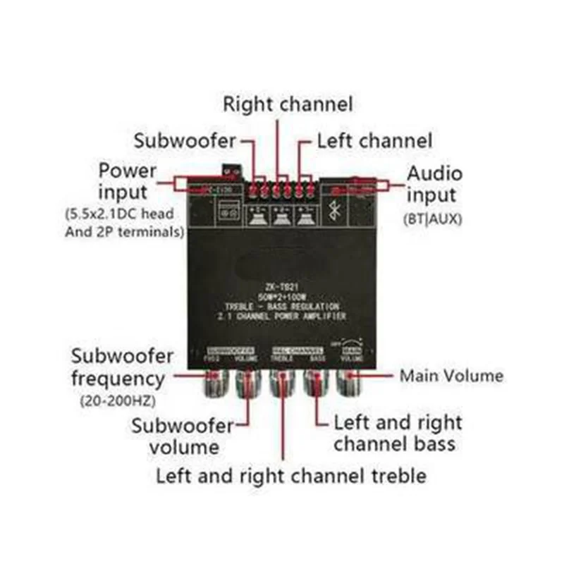 ZK-TB21 2.1 channel blue-tooth digital power amplifier module high and low tone super heavy subwoofer high power ZK-TB21