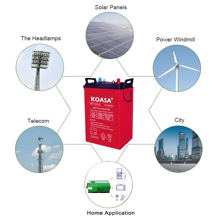 Surging Power KOASA 12V160AH NP160-12AQ Lead Acid Battery AGM Battery For Farm power