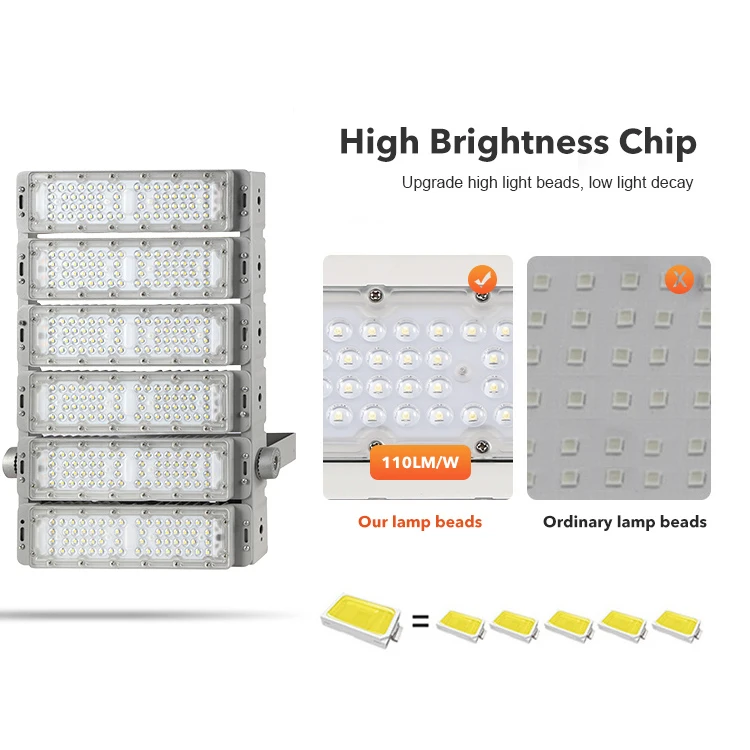 Youbeisite High Brightness IP66 Waterproof Aluminum 50 100 150 200 250 300 400 500 W LED Flood Light
