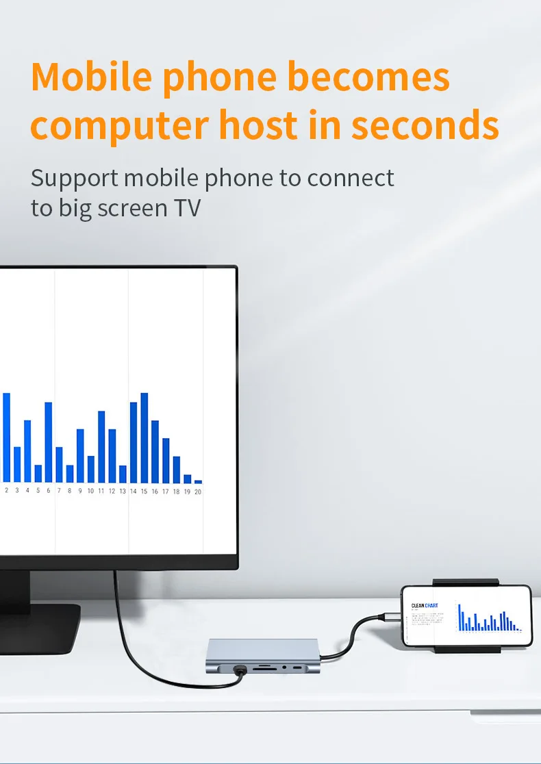 Aluminum Case 11 in 1 USB C Hub High Speed 10Gbps 11 Ports USB 3.0 Docking Station HUB USB-C RJ45 LAN hub 11 in 1