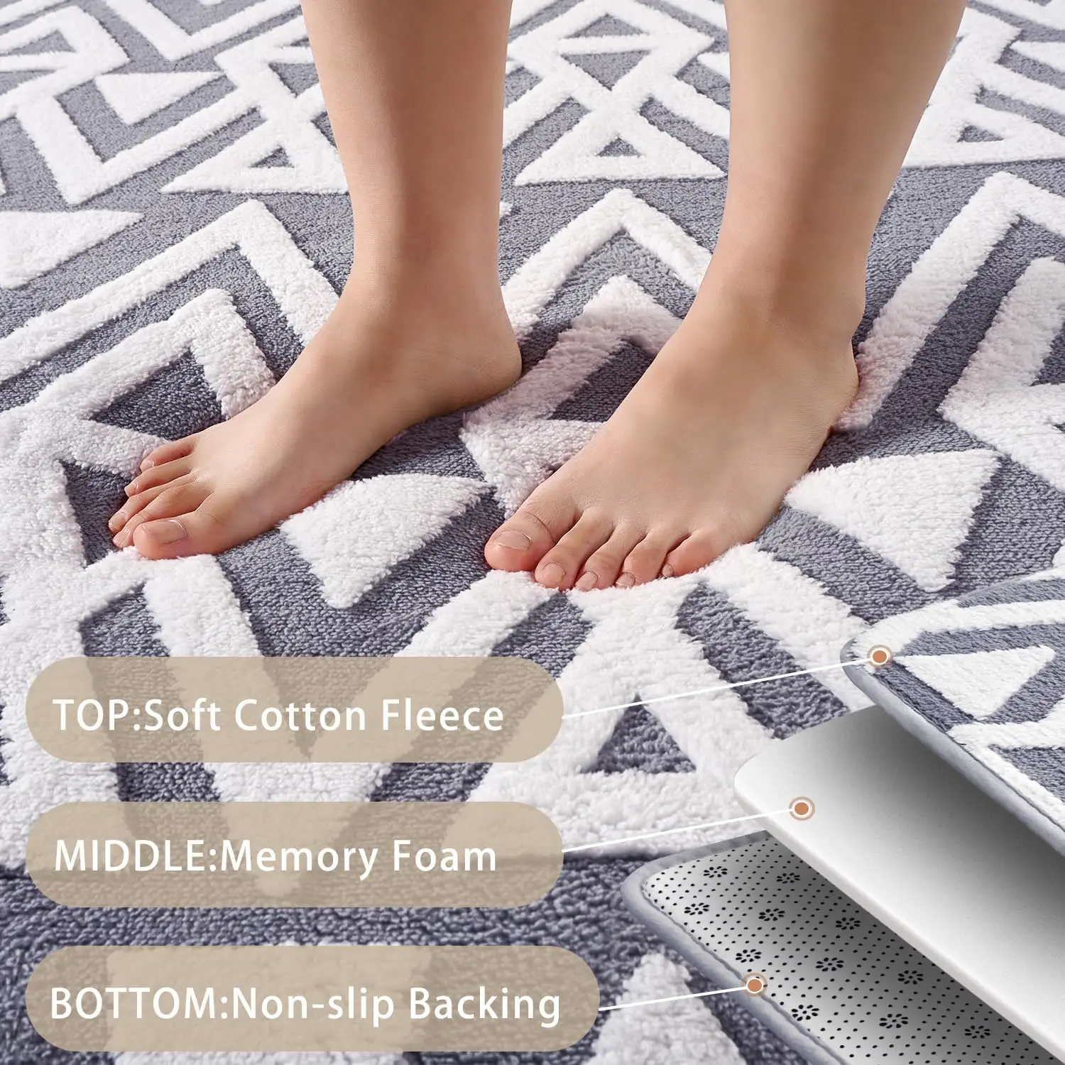 Geometric Textured Pattern Area Rug for Living Room Couch Bedside Teens Room Nursery Floor Carpet Mellow Memory Foam Playmat