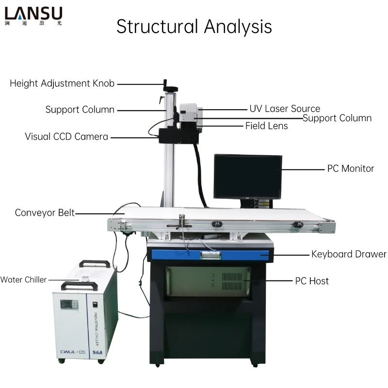 3W 5W UV laser marking machine with visual CCD positioning system automatic Identification uv vision laser marking machine